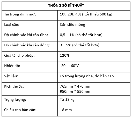 thông số123.PNG