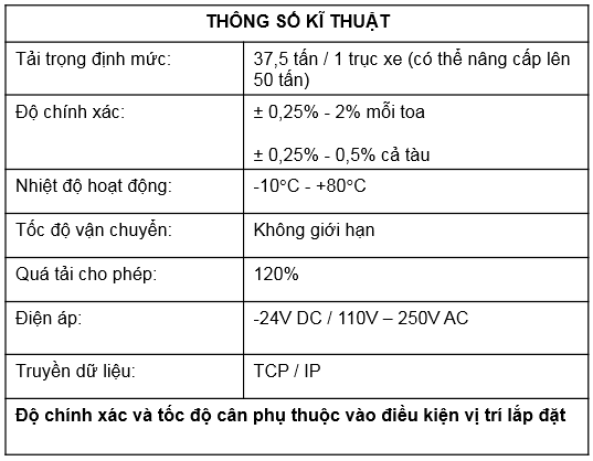 thốngkttauhoa1.PNG